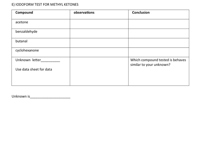 Solved E) IODOFORM TEST FOR METHYL KETONES Compound