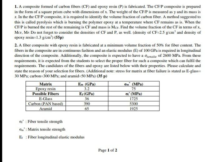 Epoxy Based - Page 1