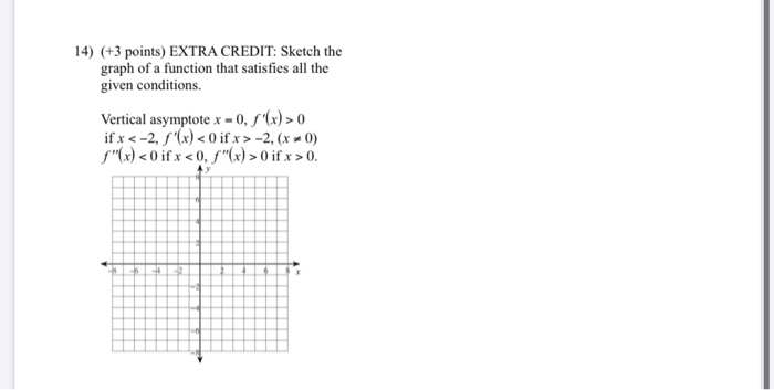 Solved 14) (+3 points) EXTRA CREDIT: Sketch the graph of a | Chegg.com