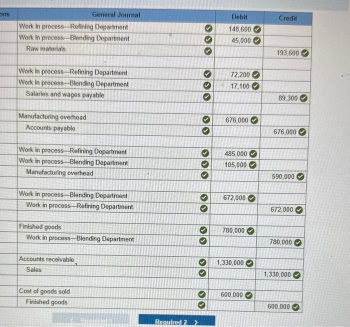 Solved Lubricants, Inc, produces a special kind of grease