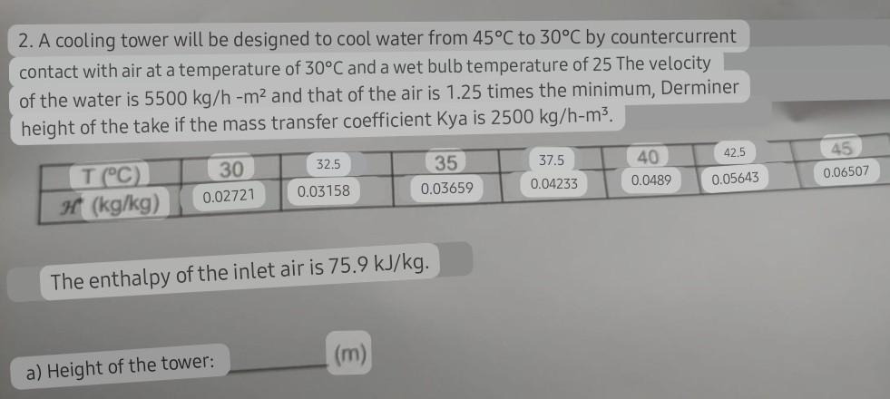 A cooling tower will be designed to cool water from | Chegg.com