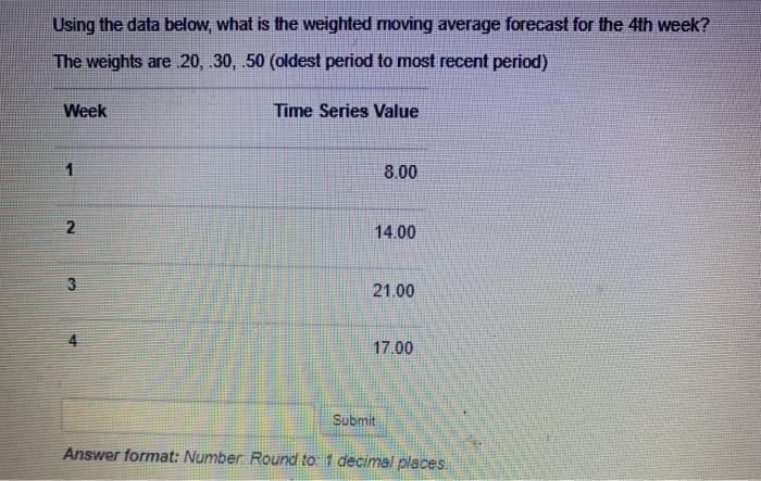 Solved Using the data below, what is the weighted moving | Chegg.com
