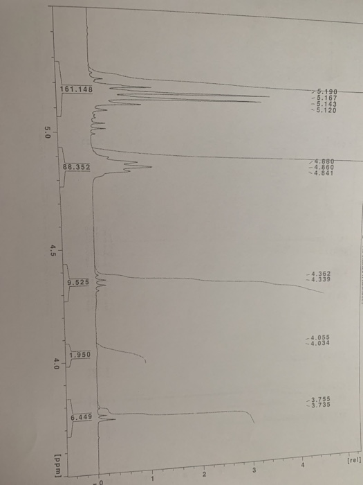LabArchives is prepared to support your remote