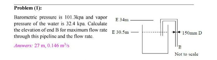 Solved Barometric pressure is 101.3kpa and vapor pressure of | Chegg.com