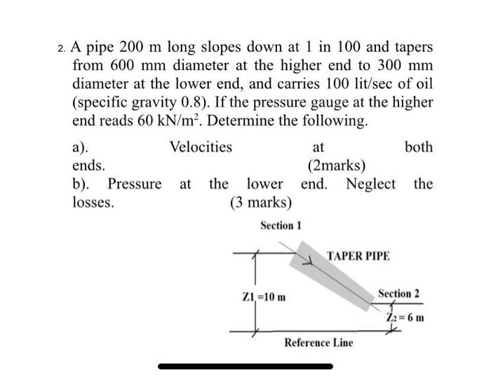Solved 2. A pipe 200 m long slopes down at 1 in 100 and