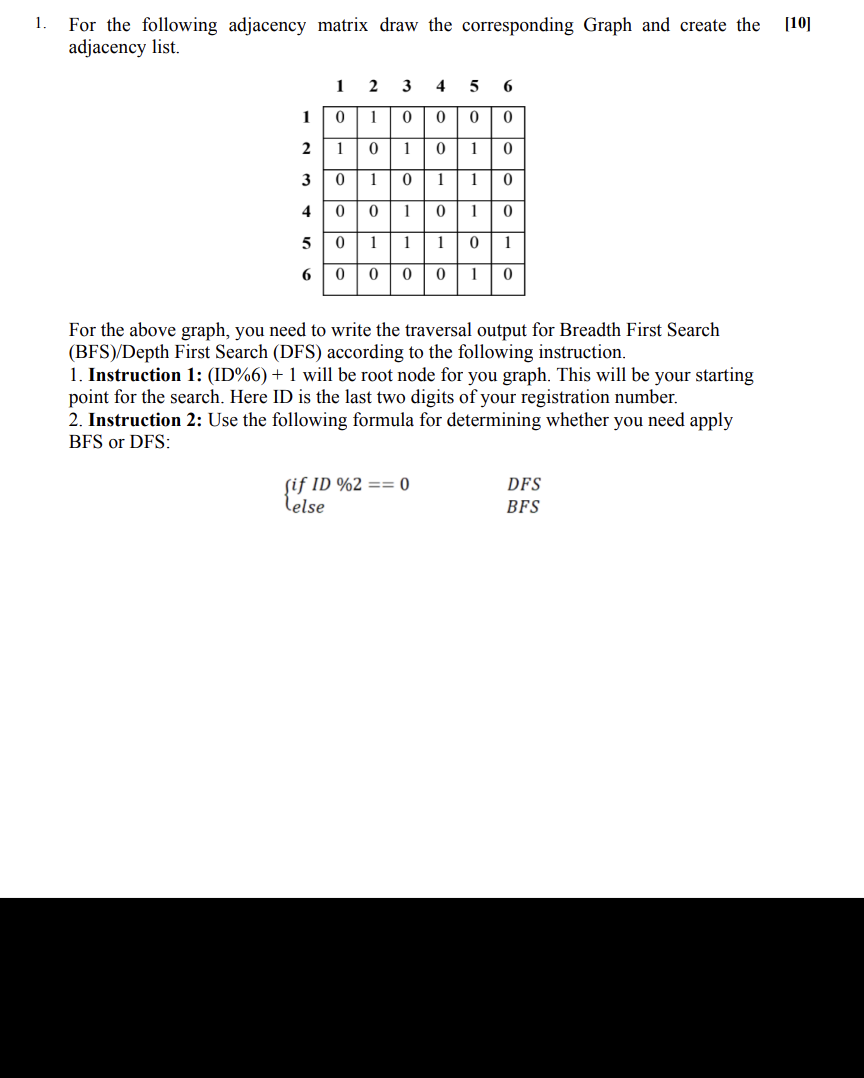 Solved 1. For the following adjacency matrix draw the | Chegg.com