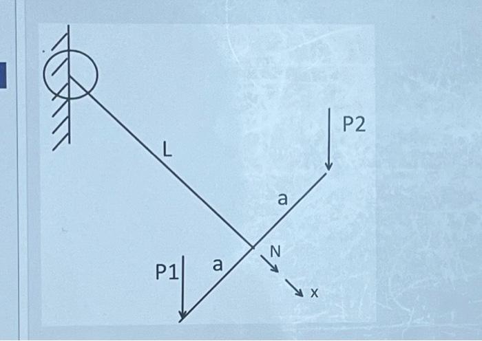 Solved Problem Statement: A T-shaped structure is made of | Chegg.com