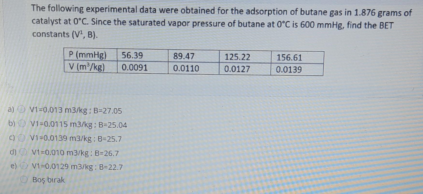 The Following Experimental Data Were Obtained For The | Chegg.com