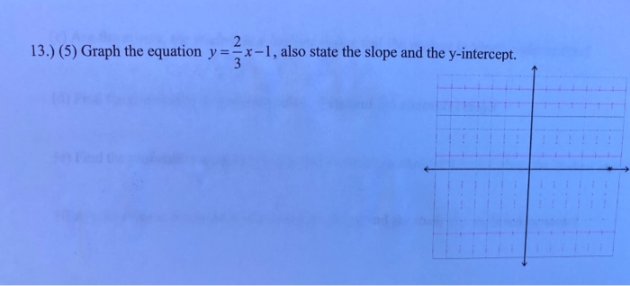 Solved 2 13 5 Graph The Equation Y X 1 Also State The Chegg Com