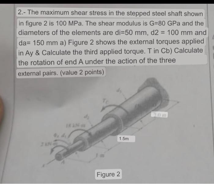 2.- The maximum shear stress in the stepped steel shaft shown in figure 2 is \( 100 \mathrm{MPa} \). The shear modulus is \(