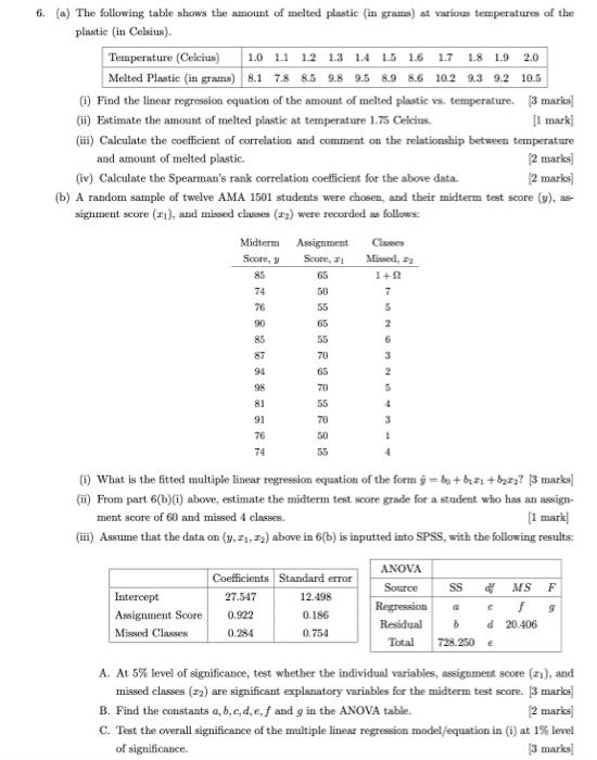 Solved 6. (4) The Following Table Shows The Amount Of Melted | Chegg.com