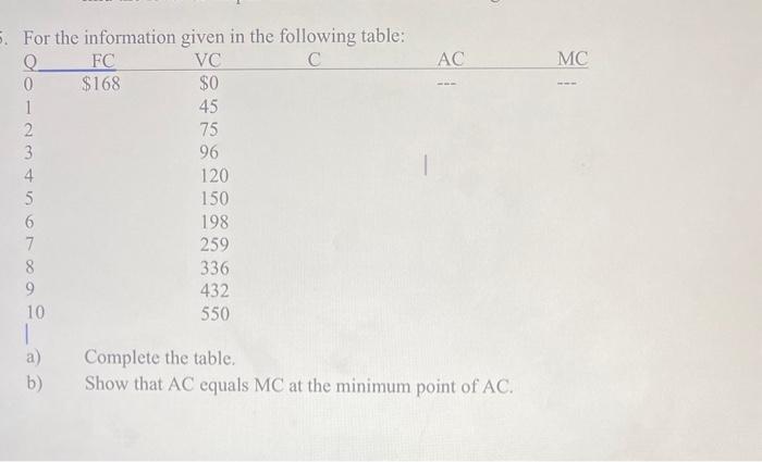 Solved For The Information Given In The Following Table: । | Chegg.com