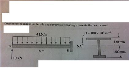 Solved Determine the maximum tensile and compressive bending | Chegg.com