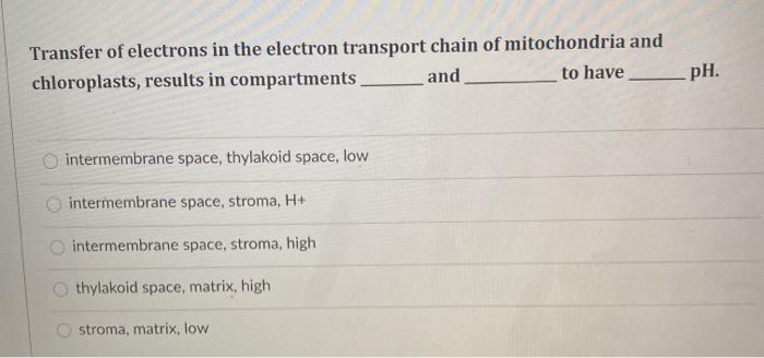 Solved Transfer of electrons in the electron transport chain | Chegg.com