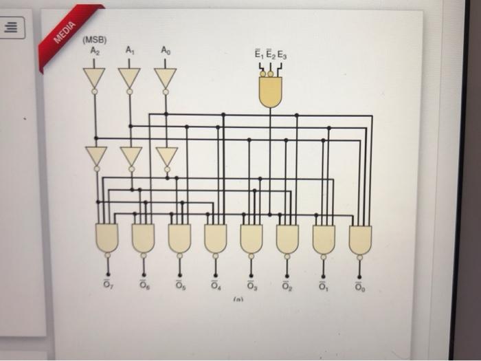 Solved Determine the levels at each decoder output for the | Chegg.com
