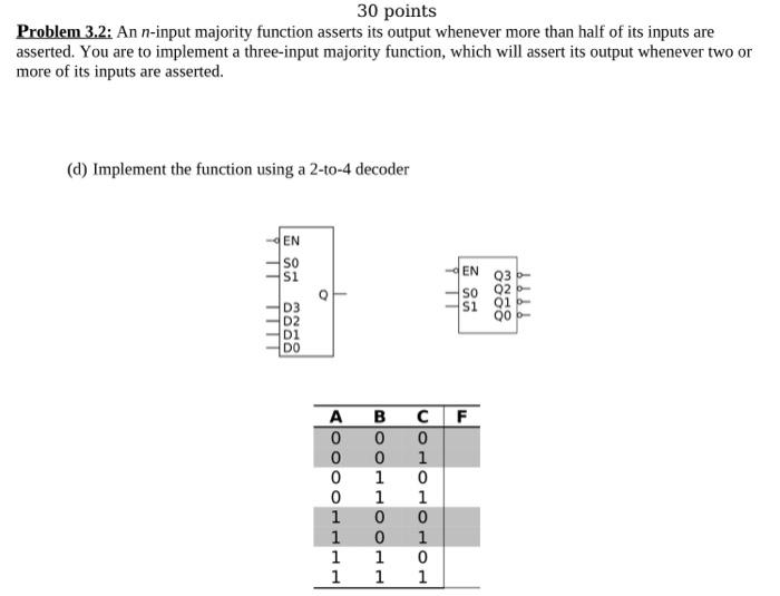 Solved 30 points Problem 3.2: An n-input majority function | Chegg.com