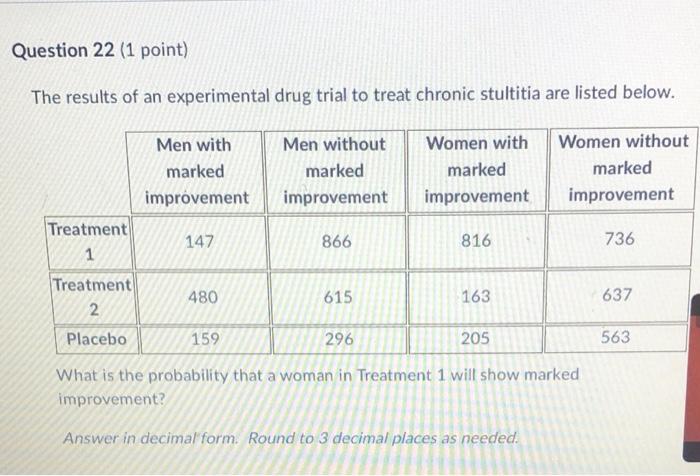 Solved Question 22 (1 Point) The Results Of An Experimental | Chegg.com