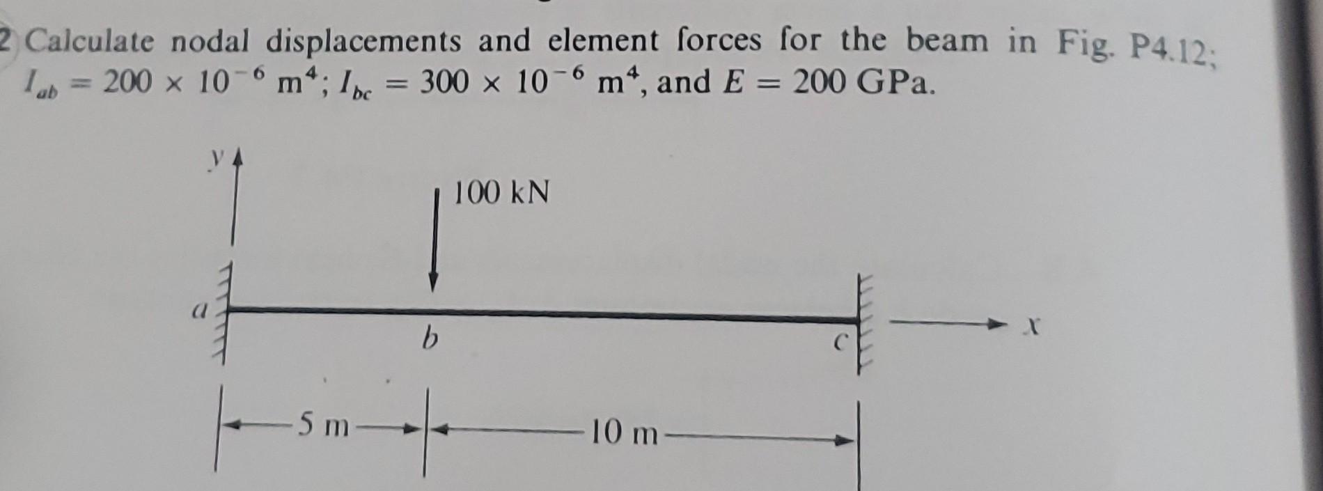 Solved find nodal displacements and element forces use only | Chegg.com