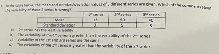 Solved In the table below, the mean and standard deviation | Chegg.com