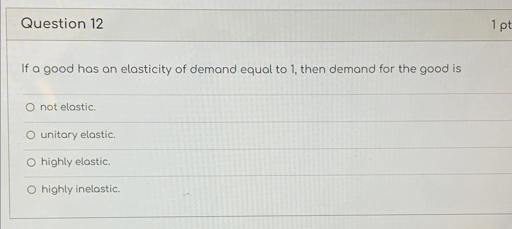 Solved Question 12If a good has an elasticity of demand | Chegg.com