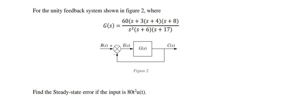 Solved For the unity feedback system shown in figure 2, | Chegg.com