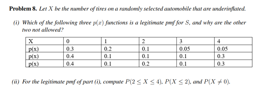 Tire Math Question Solved Problem 8. Let x be the number of tires on a | Chegg.com