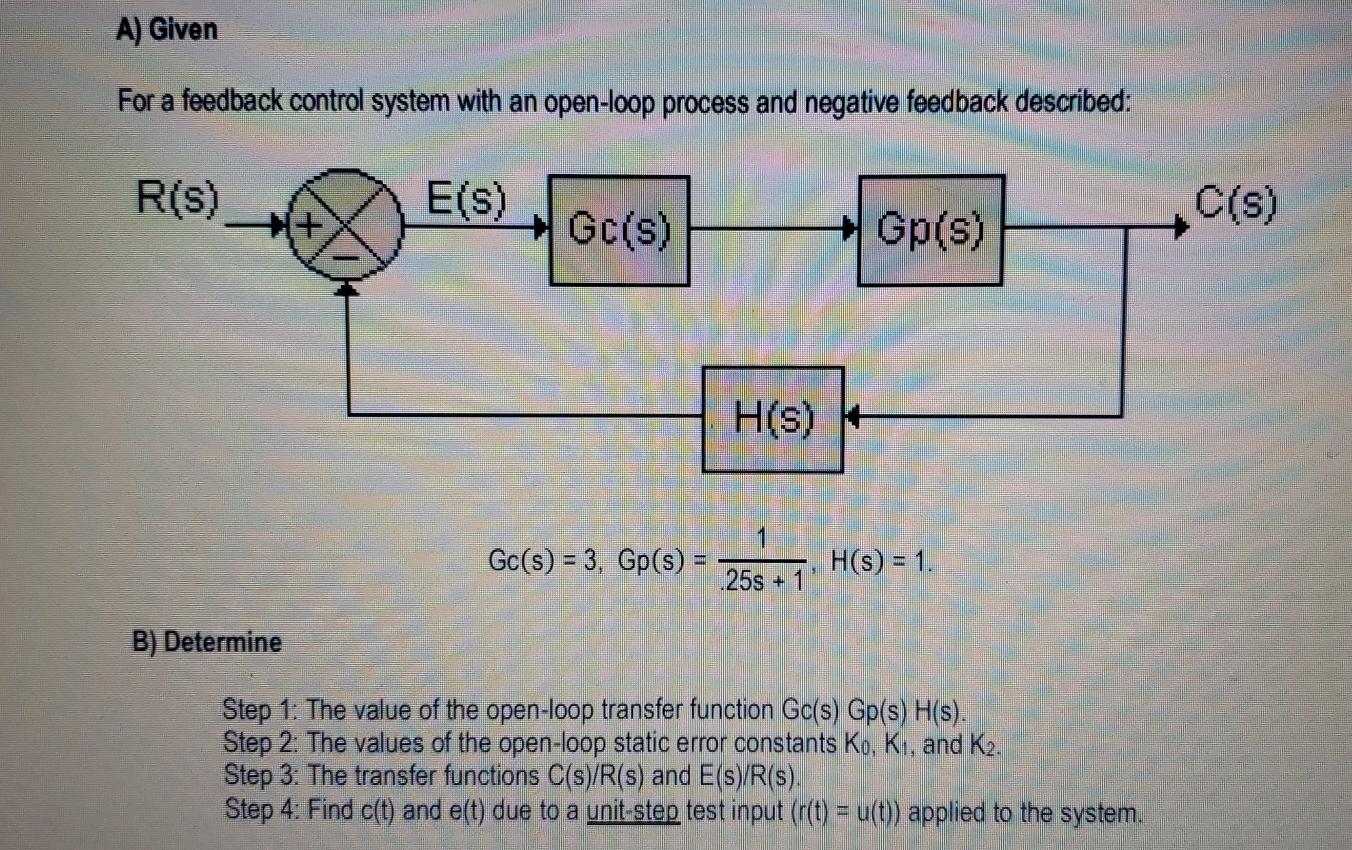 Solved A) Given For a feedback control system with an | Chegg.com