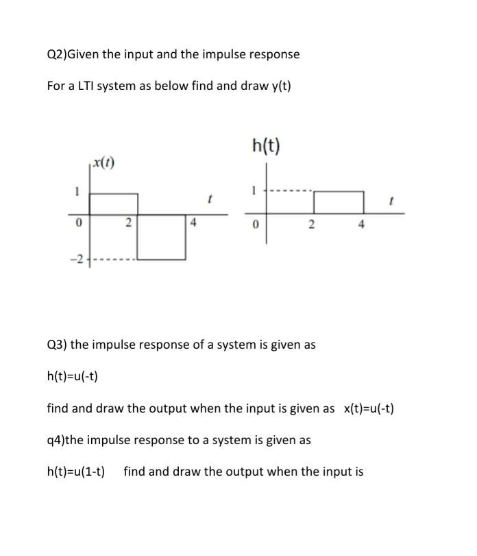 Solved Q2)Given the input and the impulse response For a LTI | Chegg.com
