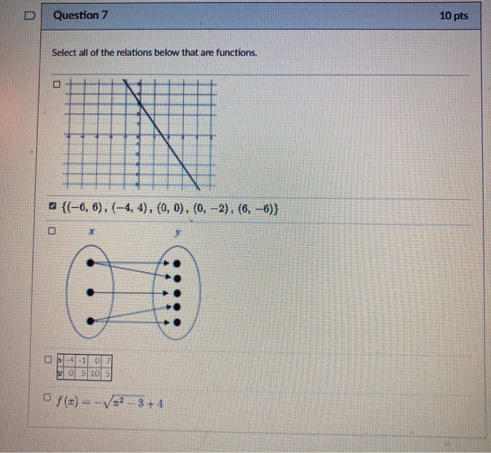 Solved D Question 1 10 pts A={a,b,c}, B = {9, 16, 25}, and f | Chegg.com