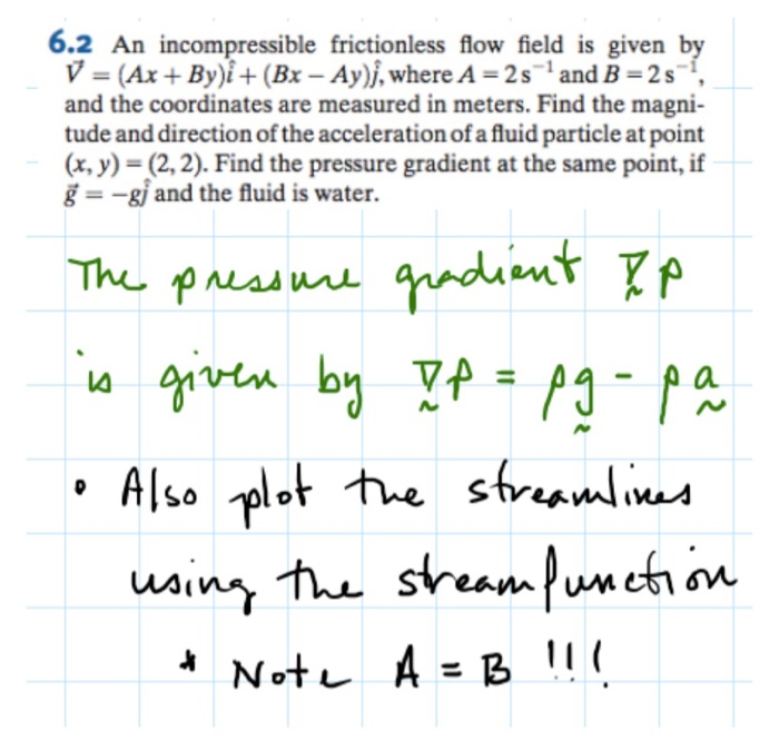 Solved 6 2 An Incompressible Frictionless Flow Field Is G Chegg Com