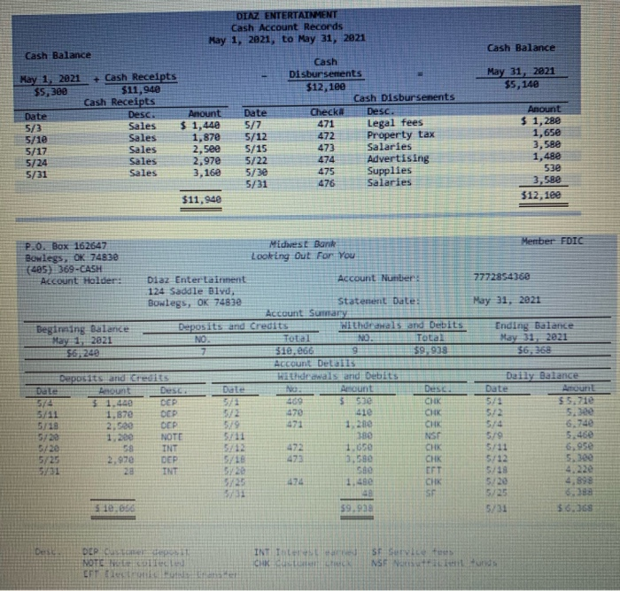 Solved DIAZ ENTERTAINMENT Cash Account Records May 1, 2021,