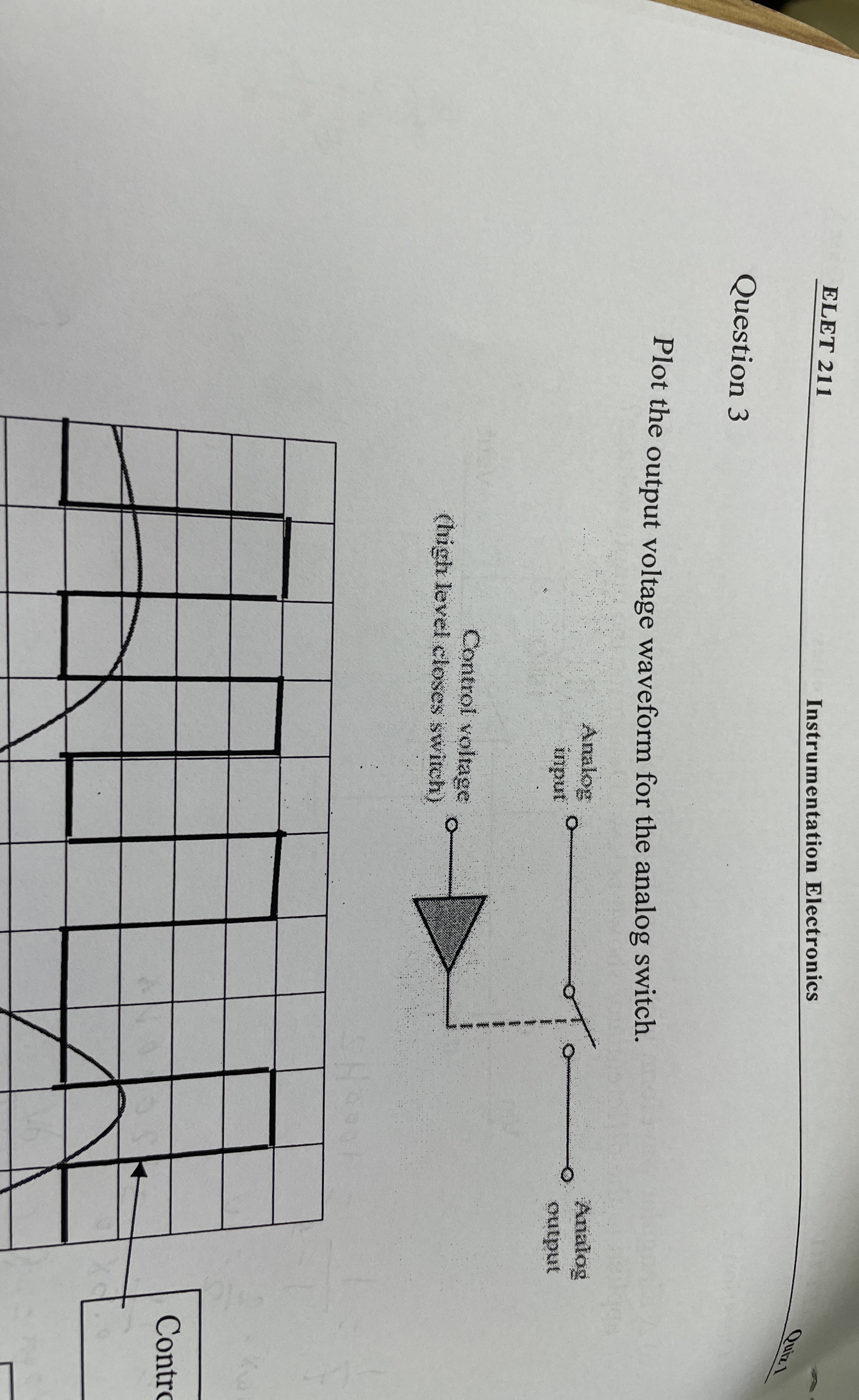 What does this mean ELET 211Instrumentation