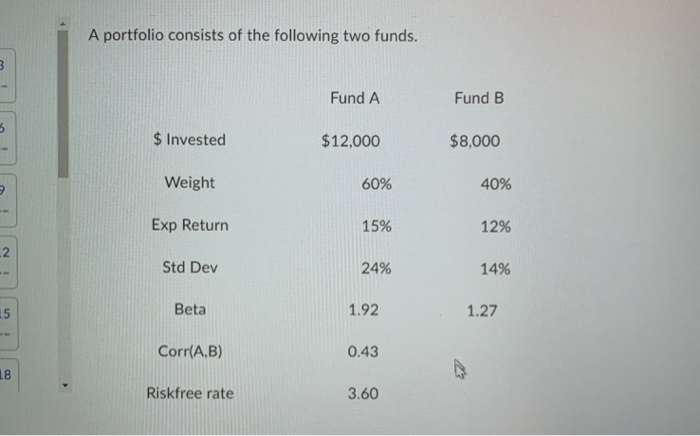 Solved A Portfolio Consists Of The Following Two Funds. Fund | Chegg.com