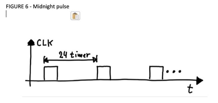 kindly solve in one hour with proper steps, | Chegg.com