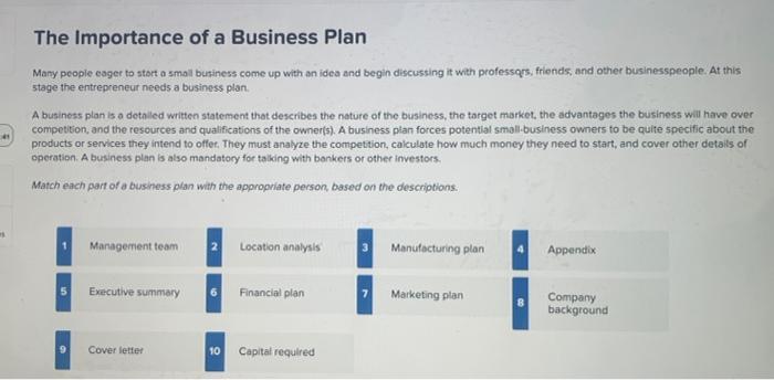 Solved The Importance of a Business Plan Many people eager | Chegg.com