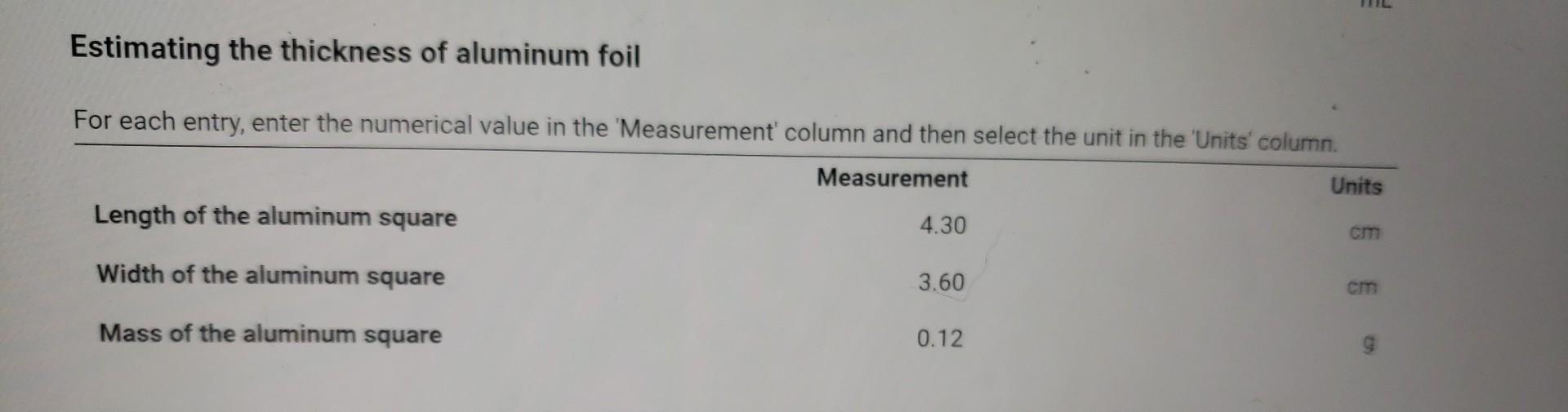 Solved (2.5pts) 4. Although aluminum foil is very thin, it
