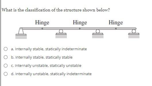 Solved What is the classification of the structure shown | Chegg.com