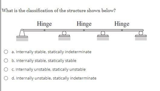 Solved What Is The Classification Of The Structure Shown | Chegg.com