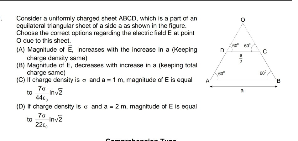 Solved 60° 60° Consider a uniformly charged sheet ABCD, | Chegg.com