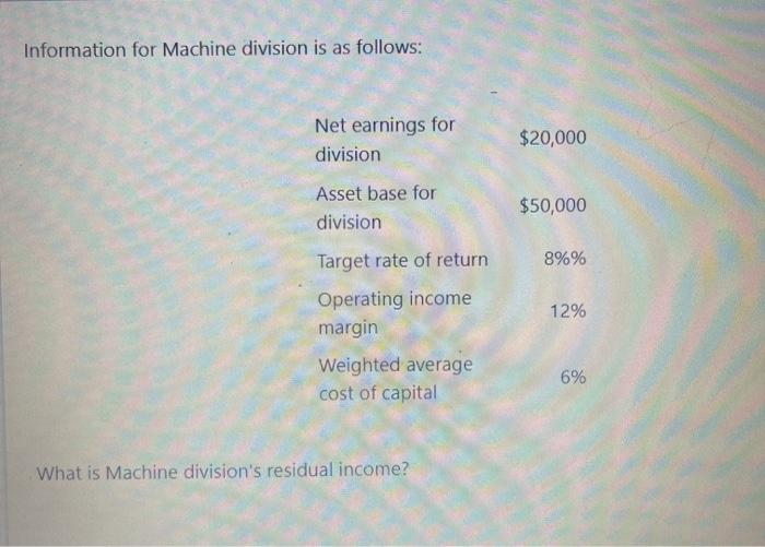 Solved Information for Machine division is as follows Net