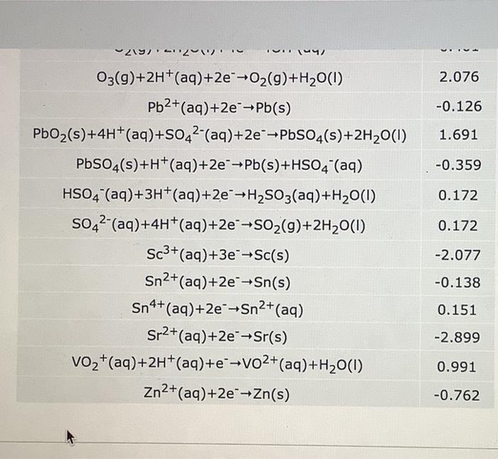 Solved Using standard reduction potentials from the ALEKS | Chegg.com