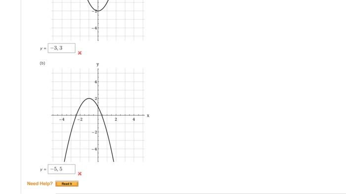 Solved Use the graph of f(x) = x2 to write an equation for | Chegg.com