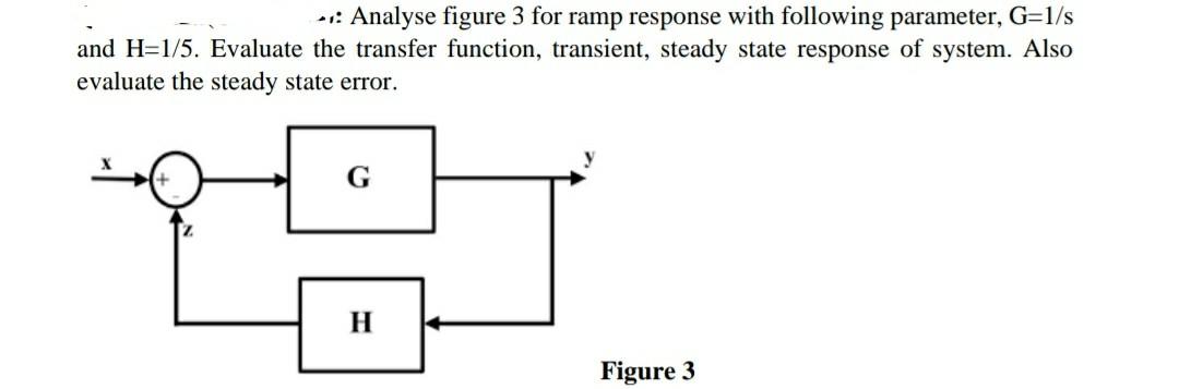 Solved .: Analyse figure 3 for ramp response with following | Chegg.com
