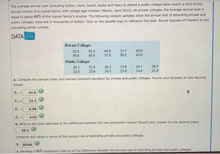 Solved The average annual cost (including tuition, room, | Chegg.com