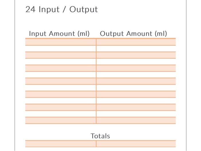 24 Input / Output \begin{tabular}{l|l} \hline Input | Chegg.com