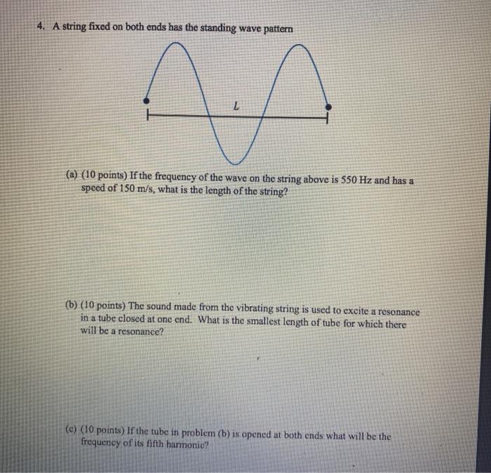 Solved 4. A string fixed on both ends has the standing wave | Chegg.com