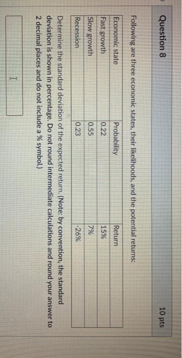 Solved Question 8 10 pts Following are three economic | Chegg.com