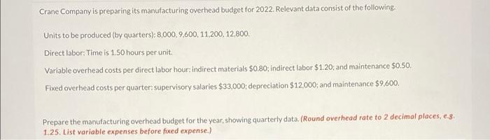 Solved Crane Company is preparing its manufacturing overhead | Chegg.com