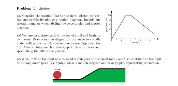(a) Consider the position plot to the right. Sketch the corresponding velocity plot and motion diagram. Include any relevant 