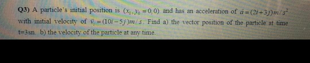 Solved Q3 A Particle S Initial Position Is Xs Y 0 0 Chegg Com